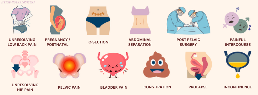 Conditions treated by women’s health physiotherapy