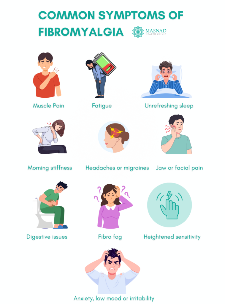 Common Symptoms of Fibromyalgia