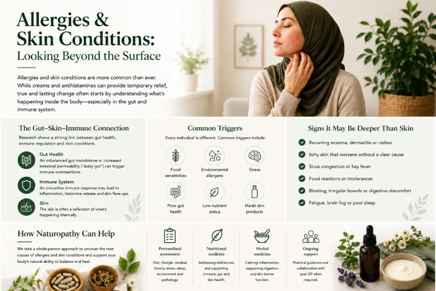 Allergies and skin conditions and their connection with gut health, immune health and naturopathy
